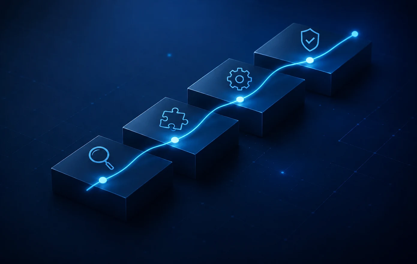 Percorso operativo InformatiCH in quattro fasi